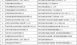 包河法院爆料案件名单最新,揭秘案件名单背后的真相与悬念
