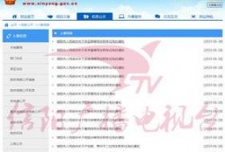 信阳头条最新爆料,重大事件背后惊人内幕曝光！