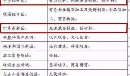 宁乡新闻爆料网站最新版