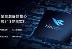 荣耀智慧最新爆料,颠覆想象，未来科技生活即将来临