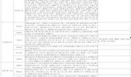 水城中学爆料新闻视频最新,揭秘校园风云事件背后的真相