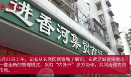 南京玄武城管最新爆料,聚焦城市治理新动态