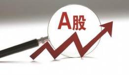 中国股市爆料新闻,揭秘中国股市最新爆料新闻