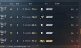 吃鸡国际服3.3版本最新爆料