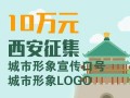 西安城市爆料最新采集,揭秘古都现代变迁与未来蓝图