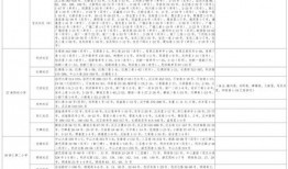 最近日照丑事爆料视频大全,揭秘近期网络热议事件真相