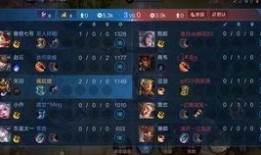 千岁王者爆料视频下载免费,揭秘神秘爆料视频背后的秘密与惊喜