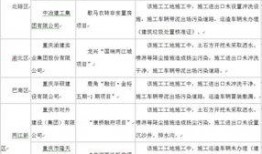 上游新闻全国爆料邮箱号,上游新闻助力民众维权发声