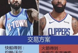 最新爆料快船交易,新援加盟，球队阵容焕然一新