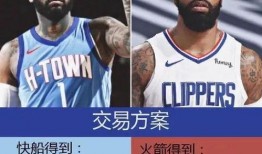 最新爆料快船交易,新援加盟，球队阵容焕然一新