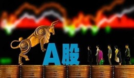 中国股市爆料新闻,揭秘中国股市最新爆料新闻